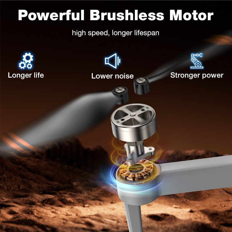 NUOVO Drone L017 Pro Brushless - Kids Outdoor Toy Storage recensione e prezzo