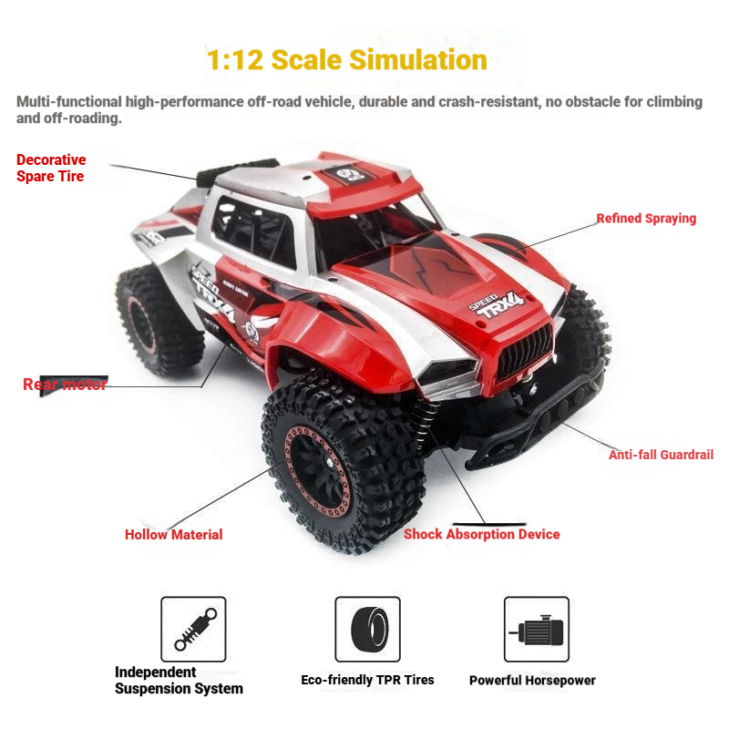 Auto radiocomandata 2.4G RC Sh - Kids Outdoor Dirt Toys recensione e prezzo